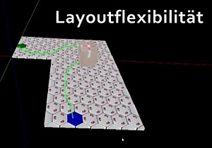 Celluveyorの動線をマウスで指定
