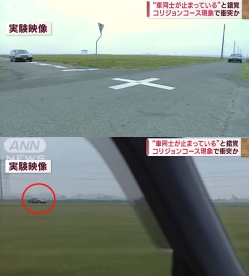 コリジョンコース現象を動画解説