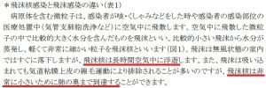 飛沫と飛沫核の違い