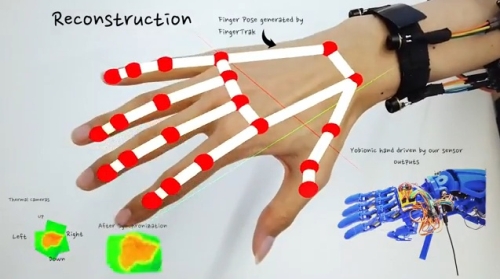 手首のカメラだけで指の動きを認識するVRデバイス