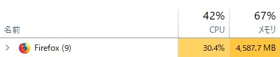 Firefoxは長時間使うと異様にメモリを食う