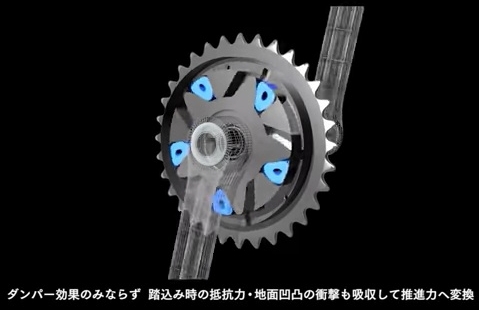 回転トルクが途切れない自転車ペダル