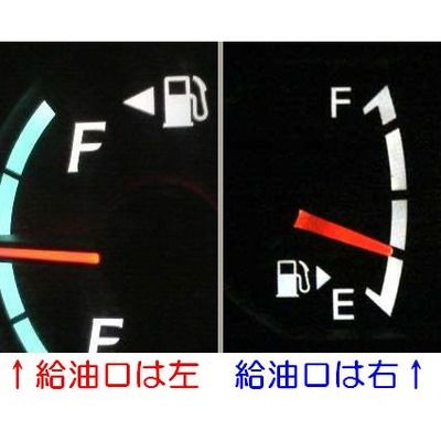 自動車の給油口は給油機のマークの矢印の向きにある