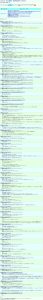 新型コロナウイルスの治療医師らしき5chの書き込み