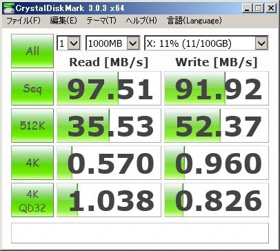 HDD(HGST HTS721010A9E630 1TB)のベンチマーク