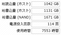 SSD総書き込み量