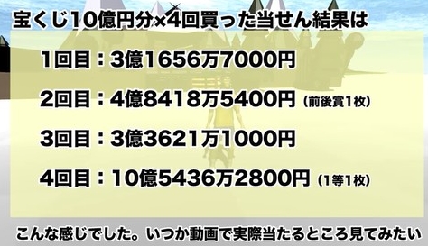 宝くじ10億円分を買ったらどうなるか