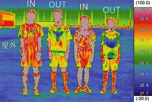 体操着の裾を出すと体温は4度下がる