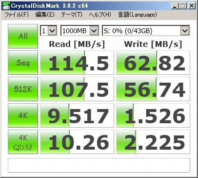 Wintec Filemate 43GB ExpressCard ベンチマーク